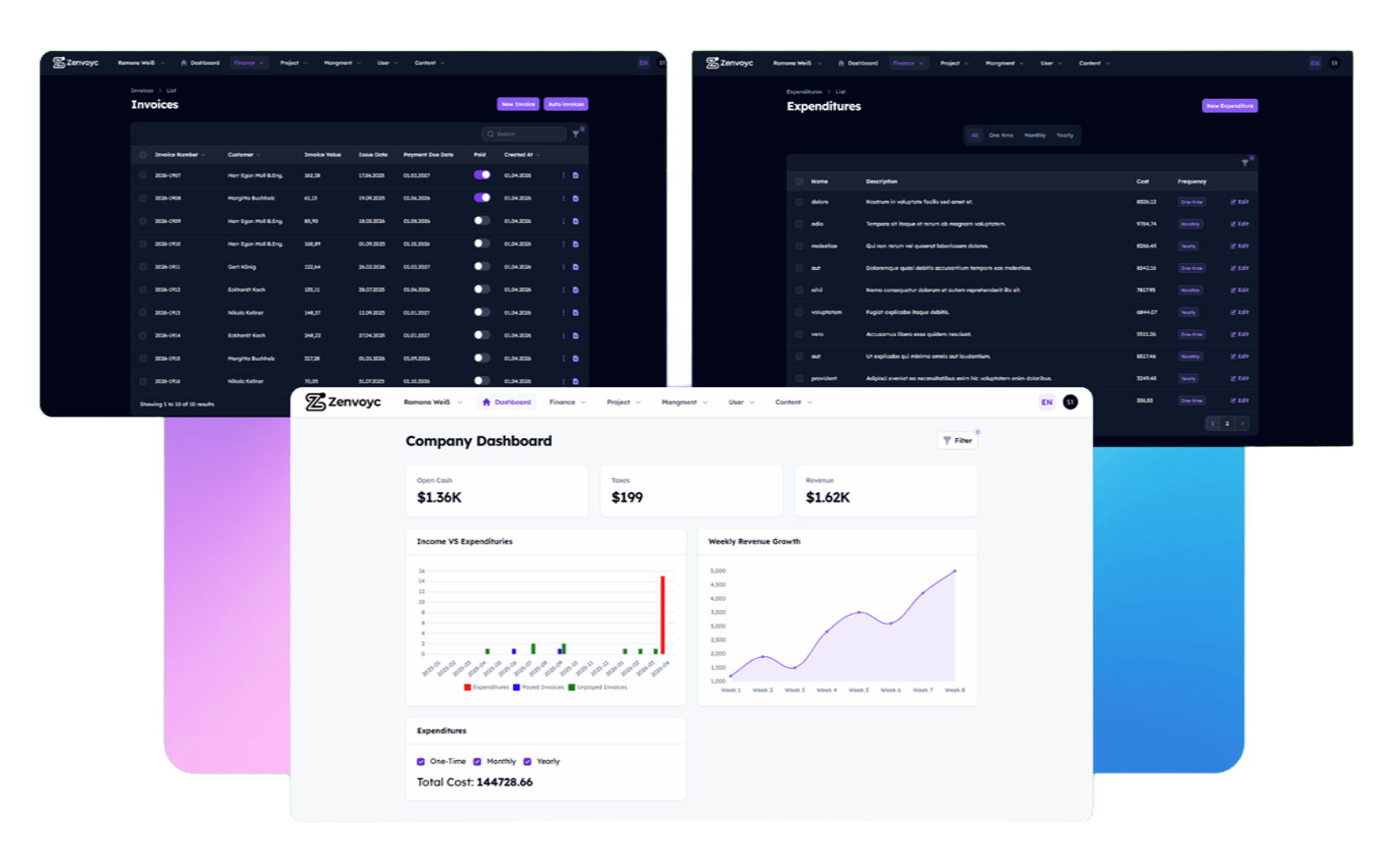 Zenvoyc Dashboard